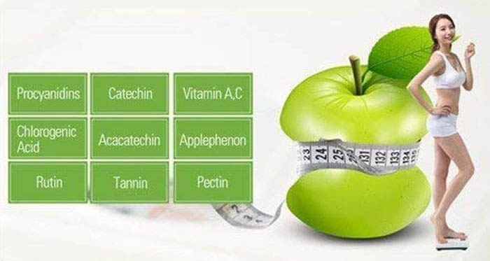 thực phẩm kiểm soát cân nặng applephenon green apple diet 2