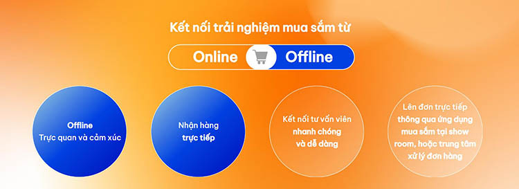 app-droppii-mall-ung-dung-mua-sam-online-05