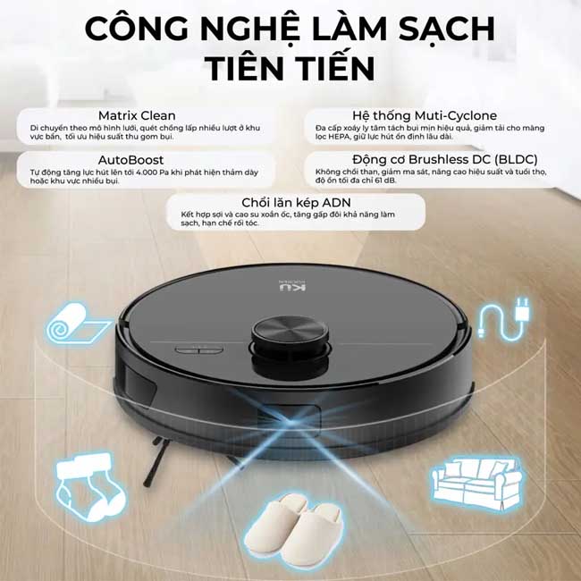 Robot Hút Bụi Lau Nhà Ku Ppr3006 - Giải Pháp Làm Sạch Thông Minh 7 robot hút bụi lau nhà ku ppr3006 - giải pháp làm sạch thông minh - ảnh 7
